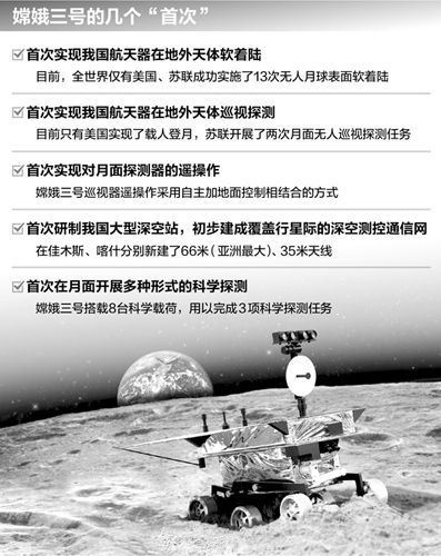 嫦娥三号各系统准备就绪 运载火箭已进发射塔