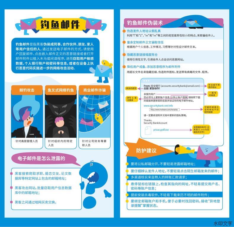 f0a8d1e198cb48cfa124e964839d04a2.jpg